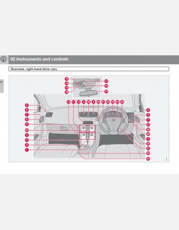 volvo c70 2011 owners manual rhd & lhd